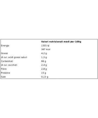  Italian Gourmet E.R. De Cecco All'uovo Tagliatelle with Egg No. 302 - 500 g + Gourmet Italian Pulp 500 g - Buy Online on GoSupps.com