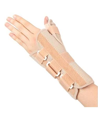 Wrist Splint and Thumb Control C1WR-1301 Right Hand