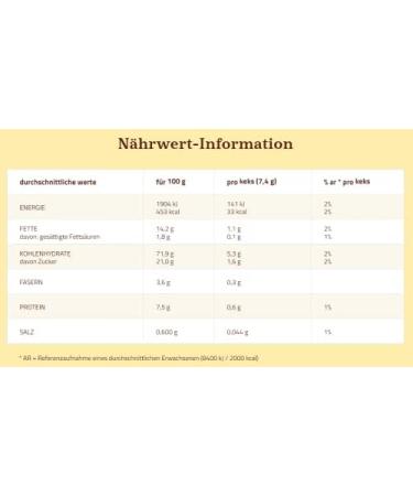 Rigoli with Miele Millefiori Italian White Mill Lot of 400 g - Buy Online on GoSupps.com