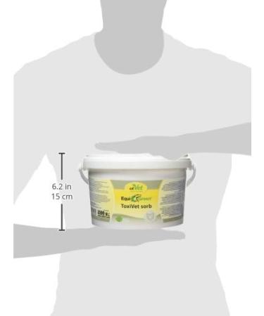 Equigreen Toxivet Sorb 2.5 kg - Effective Toxin Binder for Animals | International Shipping - Buy Online on GoSupps.com