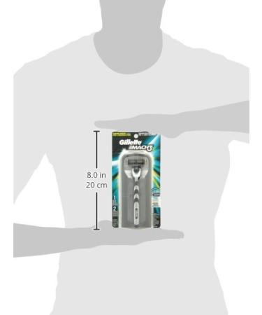 Buy Gillette Men's Razor Premium Shaving Experience | Free International Shipping - Buy Online on GoSupps.com