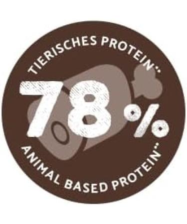 Sanabelle Urinary Dry Cat Food | 6 x 400g for Adult Cats with Sensitive Urinary Systems | Best eCommerce Deals - Buy Online on GoSupps.com