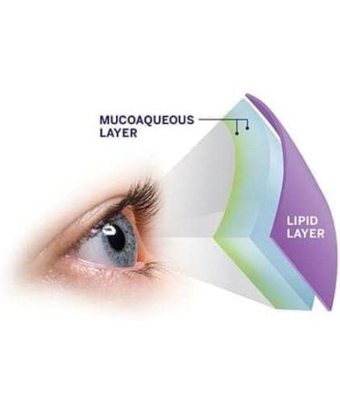 FRESHKOTE Preservative Free Lubricant Eye Drops 30 Single Use Vials + Bonus Anti Fog Cloth | Dry Eye Relief - Buy Online on GoSupps.com