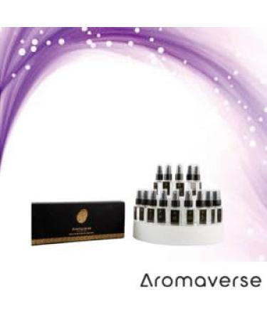 Classic F Inspired Feminine EDP Discovery Kit 6x3ml Perfume Set | Long-Lasting Fragrance | Premium Eau de Parfum Sampler | Long-Lasting Scents for Her | Travel-Friendly - Buy Online on GoSupps.com