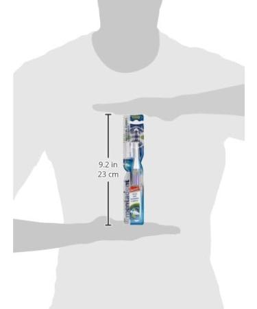 Buy Mental Toothbrush Vertical Expert - Best International Shipping for Superior Dental Care - Buy Online on GoSupps.com