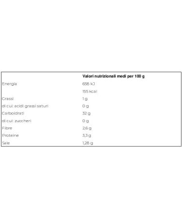 De Cecco 10 x pasta 100 Gnocklands Gnockness of 10g dough 500 g + I It Italitys gourmet 400 g - Buy Online on GoSupps.com