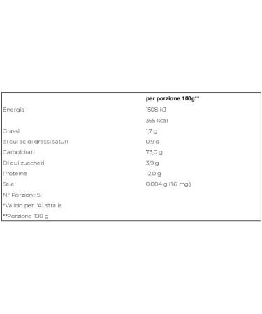  Italian Gourmet E.R. Divella Gnocchetti Sardi N. 58 Set of 10 durum wheat semolina pasta 500 g + box of 400 g - Buy Online on GoSupps.com