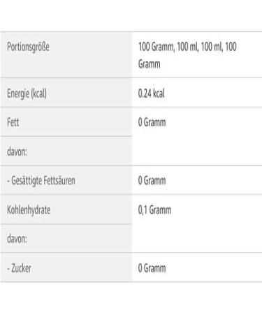 Sodastream Pepsi Max Concentrate 440ml: Transform Your Water into Refreshing Pepsi Max at Home - Buy Online on GoSupps.com