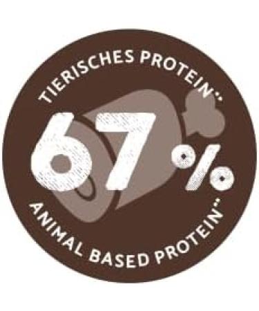Buy Bosch HPC Adult Lamb & Rice Dry Dog Food | 1 kg | Ideal for All Breeds | International Shipping Available - Buy Online on GoSupps.com