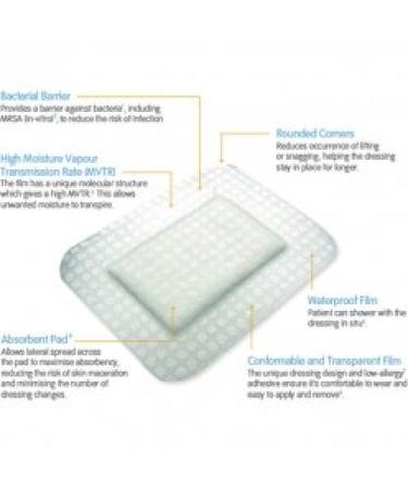 Opsite Post-Op 8.5cm x 15.5cm Dressing x 20-347-4954