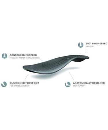 REVITALIGN Women's Active Alignment Orthotic Blue | Extra-Small Sizes 5-6.5 - Buy Online on GoSupps.com