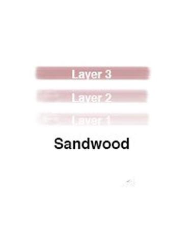 Shop Lip Ink 100% Smearproof Trial Lip Kits - Sandwood | International Shipping Available - Buy Online on GoSupps.com