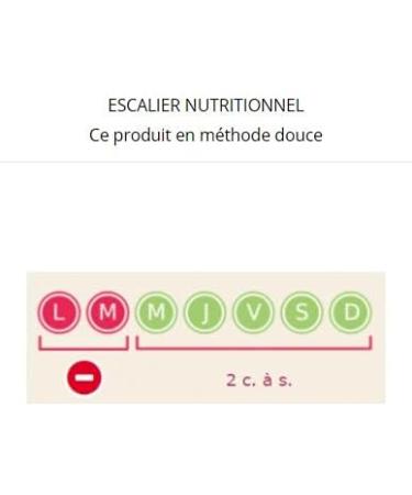 Dukan Dukanella La P te Tartiner 220 g - Buy Online on GoSupps.com
