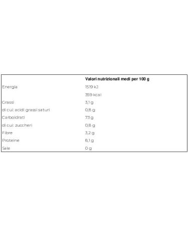 De Cecco 10 x Spaghetti 400g Senza Glutin Gluten Free Pasta - Buy Online on GoSupps.com