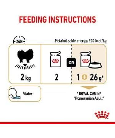 Royal Canin Pomeranian Adult Dog Wet Pouches 85g (Pack of 48) - Buy Online on GoSupps.com