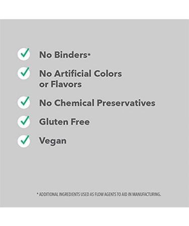 Amazon Elements Vegan Biotin 5000 mcg - Hair Skin Nails - 130 Capsules - Buy Online on GoSupps.com