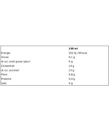 Black Elk Organic Apricot Nectar Organic Apricot Nectar 3 Brik de 200 ml - Buy Online on GoSupps.com