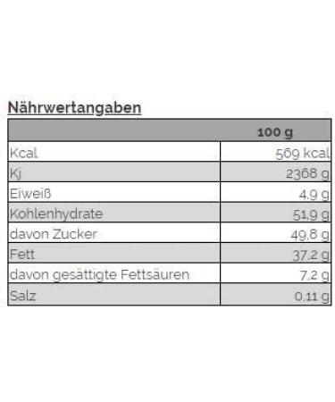 Caotina Blanc Pure Sensation White Drinking Chocolate Powder (1x 500g) et Caotina Original Chocolate Cream Spread (1x300g) qualit suisse durable et certifi  - Buy Online on GoSupps.com