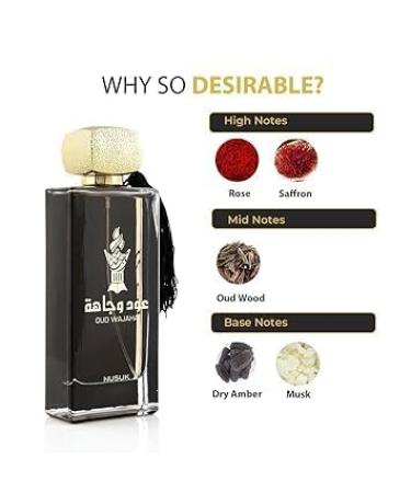 PUB Wajaha EDP Perfume for Men - 100ml - Buy Online on GoSupps.com