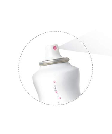 Evian Facial Spray 1.7 oz. Travel 6-Pack - Hydrating Mist for Skin - Refreshing and Rejuvenating Formula - Buy Online on GoSupps.com