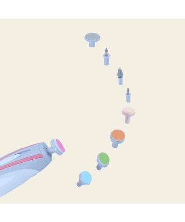 Professional Electric Nail Trimmer and Clipper Set for Home Use Colorful and Portable Suitable for Kids and Adults - Buy Online on GoSupps.com