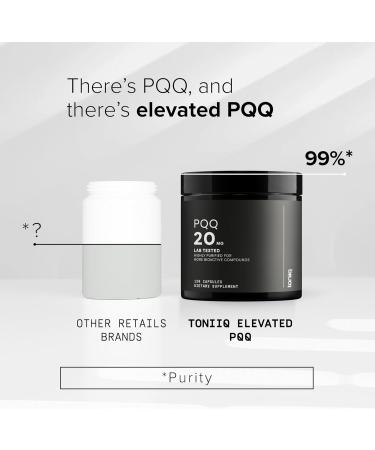 Highly Purified 99%+ PQQ Capsules - 120ct, 20mg Concentrated Formula - Buy Online on GoSupps.com
