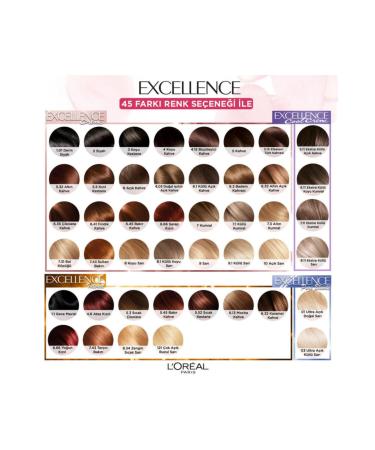 L'Oreal Paris L'or al Paris Excellence Creme Hair Dye - 5 Brown - Buy Online on GoSupps.com
