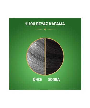 Wella Koleston Naturals Hair Dye 2/0 Black 3 Pieces - Buy Online on GoSupps.com