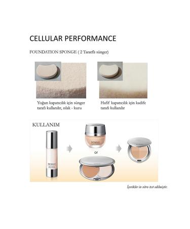 Sensai Cellular Performance Cream Foundation Cf22 30Ml - Buy Online on GoSupps.com