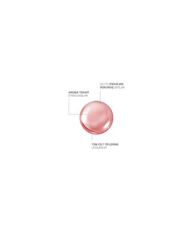 Dermokil Spa Shower Gel Strawberry 500 ml - Buy Online on GoSupps.com