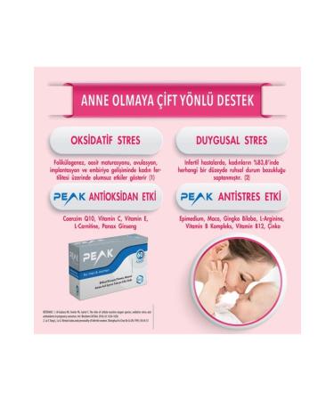 Peak 60 Capsules - Buy Online on GoSupps.com