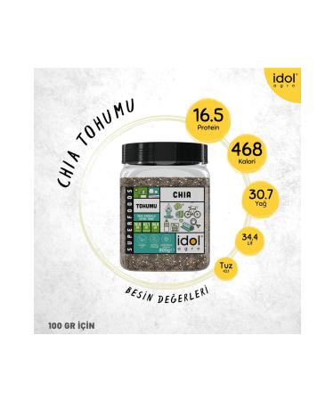 idolagro Chia Seeds - 800 gr - Superfoods - Gluten Free - Keto Friendly - Full Protein High Fiber - Buy Online on GoSupps.com