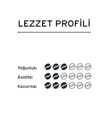 Tchibo Barista Classic Ground Filter Coffee 250g - Buy Online on GoSupps.com