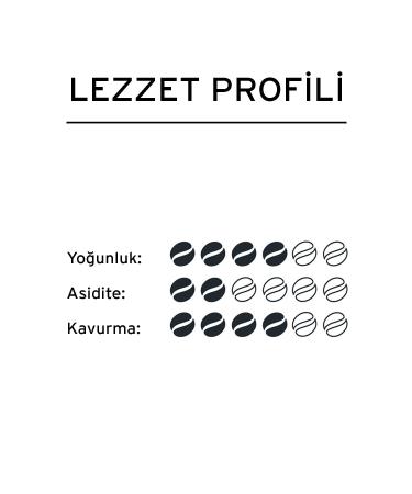 Tchibo Barista Intense Ground Filter Coffee 250g - Buy Online on GoSupps.com