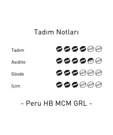 Mare Mosso Caffe Vendite Peru HB MCM Regional (Bean or Ground) Filter Coffee 1 KG. - Buy Online on GoSupps.com