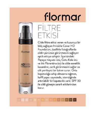 Flormar Smooth Medium Coverage Foundation | 30 Ml 080 Soft Beige - Buy Online on GoSupps.com