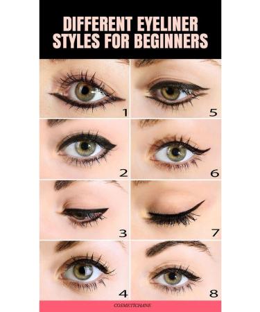 Cosmetichane Ch Diamond 24 Hour Permanent Eyeliner - Buy Online on GoSupps.com
