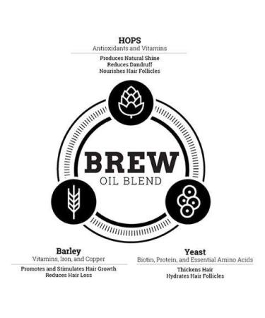 BREW Grooming Beard Shave Gel - Clear Gel for Precision Shaving - With Hops, Barley & Yeast Oil - Reduces Irritation, Cuts & Nicks - Moisturizes & Softens - 8 fl oz - Buy Online on GoSupps.com