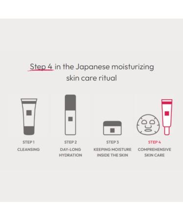 Hada Labo Tokyo Red Anti-Ageing Sheet Mask in Sachet - Buy Online on GoSupps.com