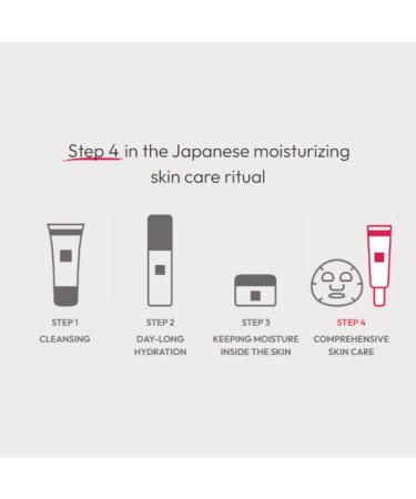 Hada Labo Tokyo Red Eye Cream 15ml - Anti-Wrinkle & Dark Circle Treatment - Retinol Formula for Day & Night Use - Reduces Puffiness & Bags - Buy Online on GoSupps.com