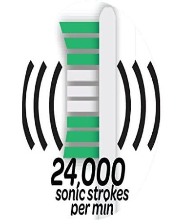 Buy TravelSonic2 (Pink) - Premium Wireless Earbuds for Ultimate Travel Experience | Fast International Shipping - Buy Online on GoSupps.com