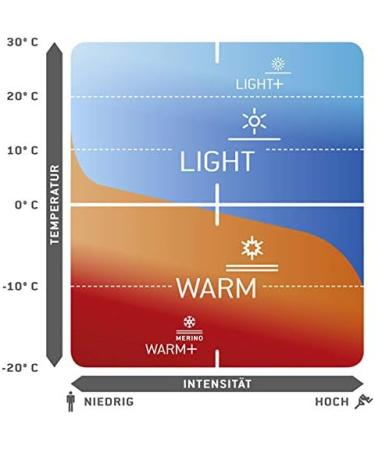 L FFLER Kids Balaclava TRANSTEX Warm - Black One Size 24017 | Perfect for Winter Sports & Outdoor Activities - Buy Online on GoSupps.com