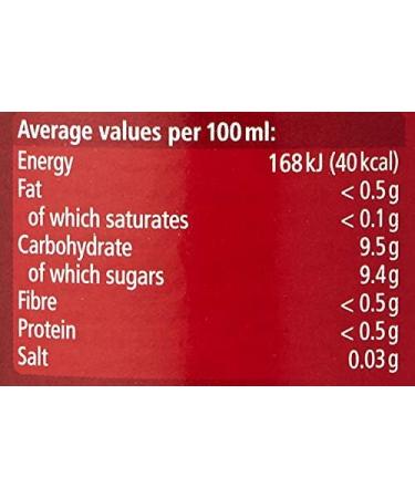 Rabenhorst Organic Wheatgrass Cocktail 750 ml - Buy Online on GoSupps.com