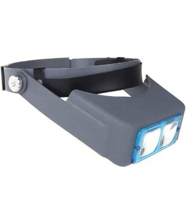 Dental Loupes Double Lens Headband Magnifying Glass Head-Mounted Binocular Magnifier 1.5X 2X 2.5X 3.5X Optical Headset Magnifying Visor Reading Magnifier Jeweler Loupe with 4 Lens for Electronics - Buy Online on GoSupps.com