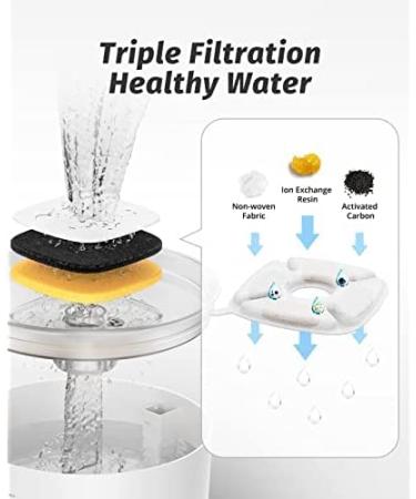 Loomla Cat Water Fountain 85oz/2.5L Indoor Automatic Dispenser with LED Lights & Filters, Navy Blue for Cats Dogs Pets - Buy Online on GoSupps.com