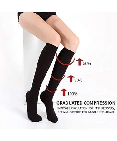 GPRAR Premium Class 2 Medical Compression Stockings - 23-32 mmHg Knee-High Lace Unisex Reduce Swelling & Varicose Veins - Large Black - Buy Online on GoSupps.com
