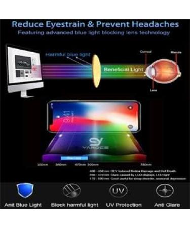 Riccie Ultra-Light Borderless Titanium Reading Glasses for Men - Anti-Blue Light HD Aspherical Magnifying Glass | +1.0 to +3.0 Magnification - Buy Online on GoSupps.com