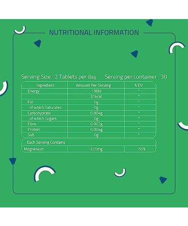 Magnesium Citrate + Glycinate + Oxide Complex Supplement - 30 Tablets | Supports Sugar Levels & Bone Health for Men & Women - Buy Online on GoSupps.com