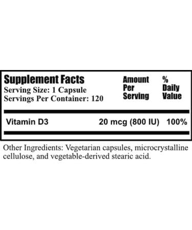 Daily Manufacturing Vitamin D3 800 IU (20 mcg) 120 Capsules (Pack of 2) with Pill Box byGeoMetal  - Buy Online on GoSupps.com