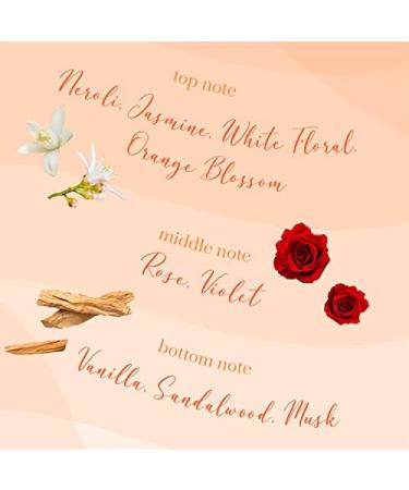 thakor craft ischief Orange Body Mist Long Lasting Fragrance Women's Perfume | Instant Mood Lifter | Cruelty Free | 150 ml - Buy Online on GoSupps.com